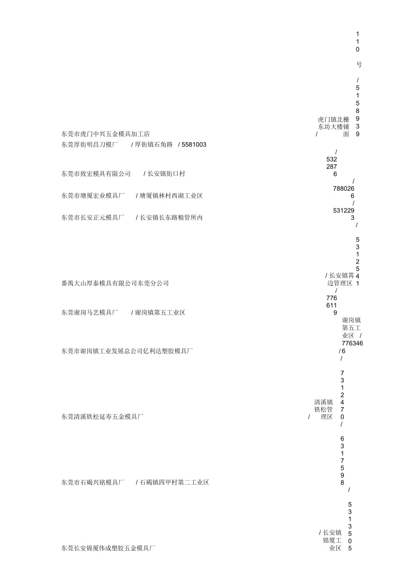 东莞模具加工厂名单.docx_第2页