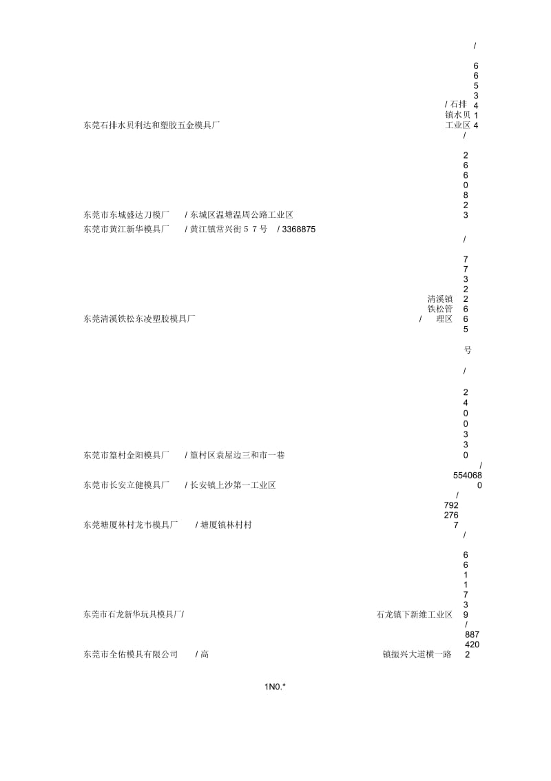 东莞模具加工厂名单.docx_第3页