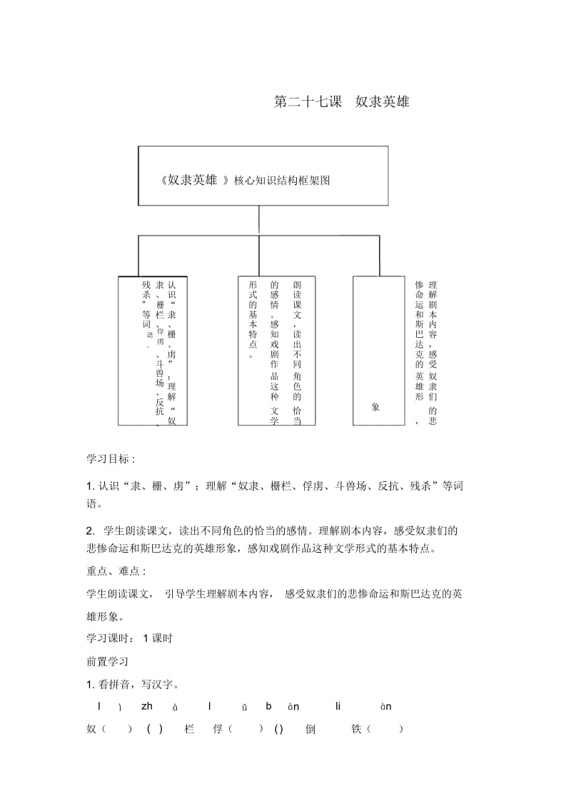 人教新课标版语文六年级上册：第27课奴隶英雄导学案.docx_第1页