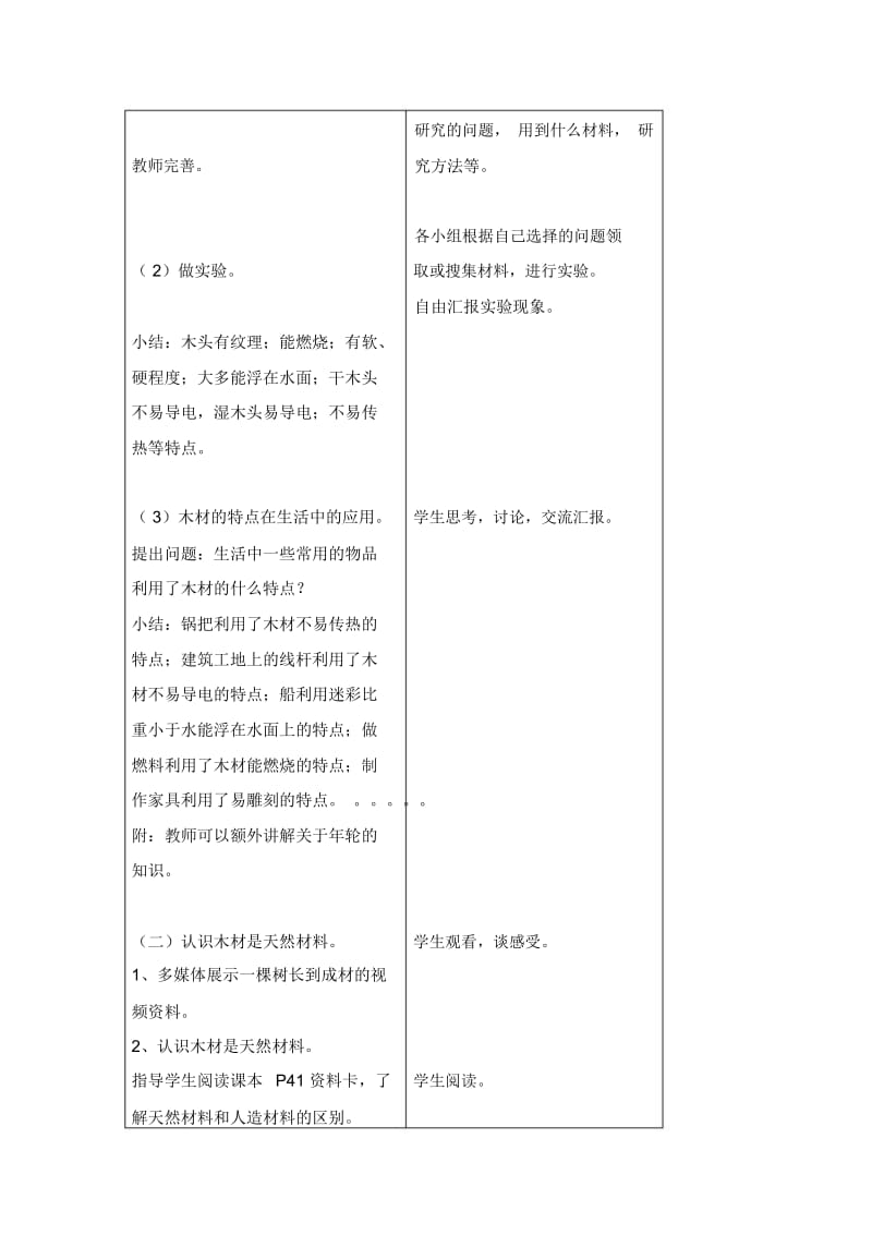 五年级上科学预习展示教案-14、《木材》｜青岛版.docx_第2页