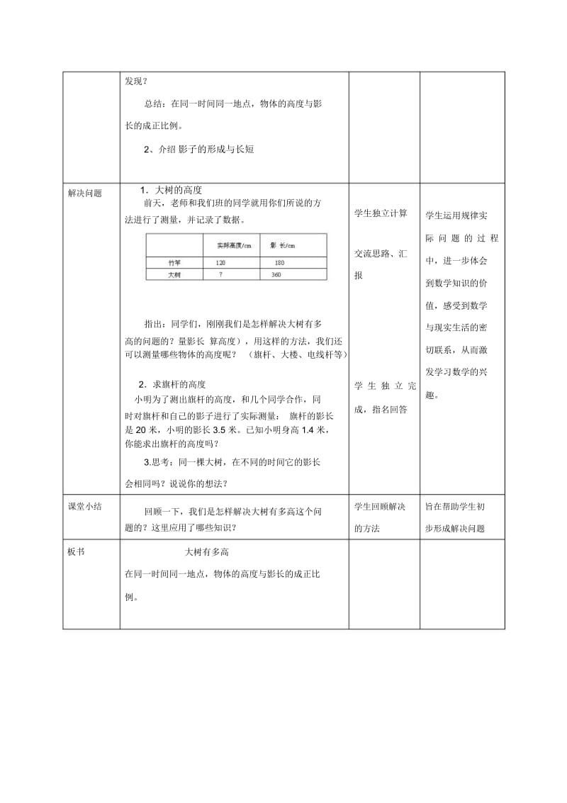 六年级下册数学教案-6.6大树有多高苏教版(2014秋).docx_第3页