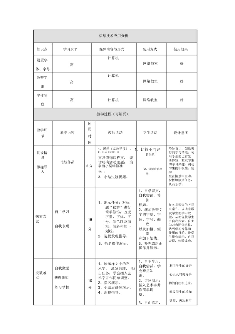 六年级上信息技术教学设计-美化word文档吉教版.docx_第2页