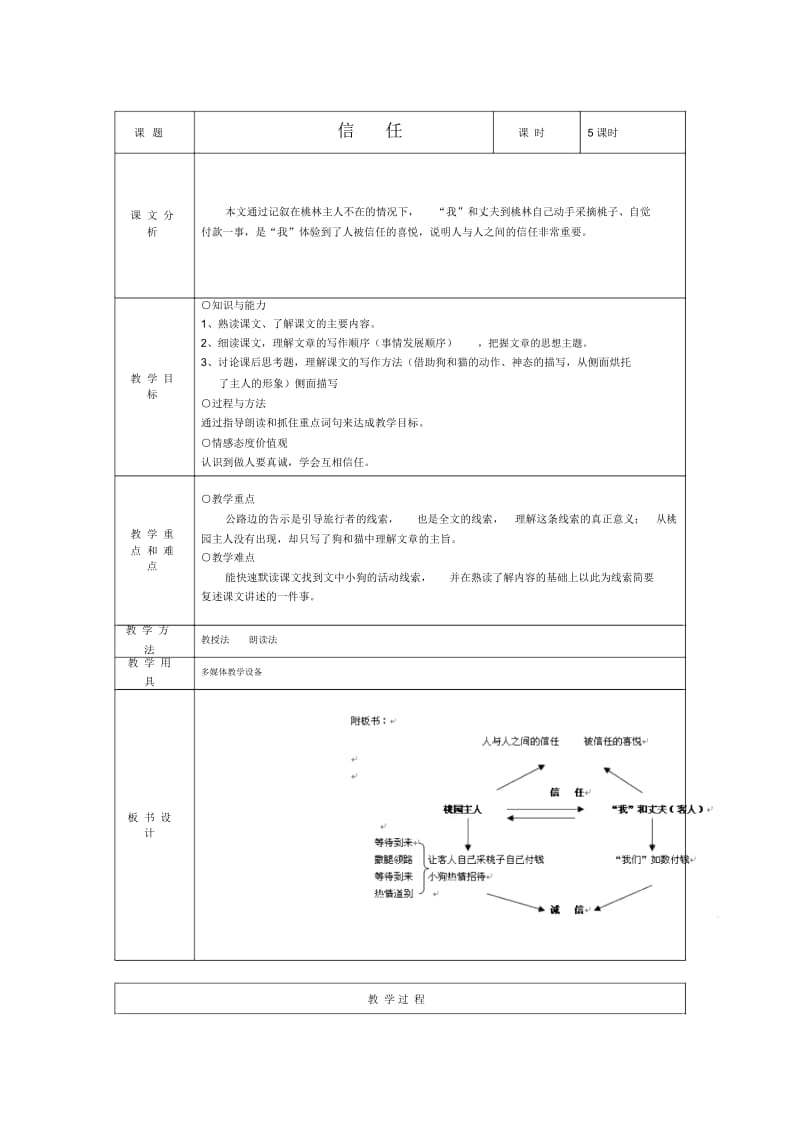 五年级下语文教学设计-信任沪教版.docx_第1页