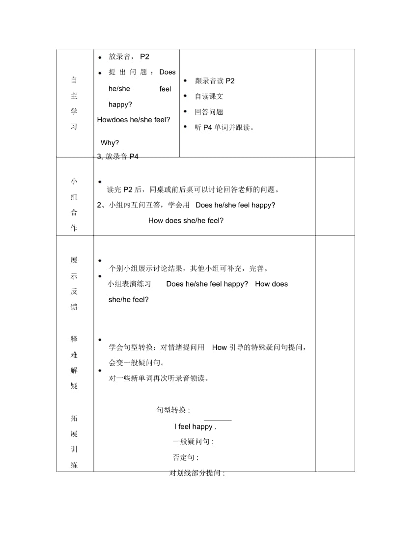 五年级上册英语导学案-Module9Unit2Ifeelhappy第1课时外研社(三起).docx_第2页