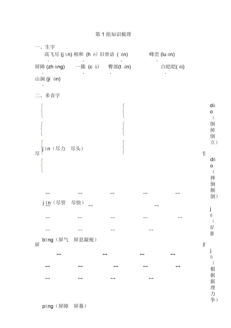 四年级下册语文素材-第1单元知识梳理人教新课标.docx_第1页