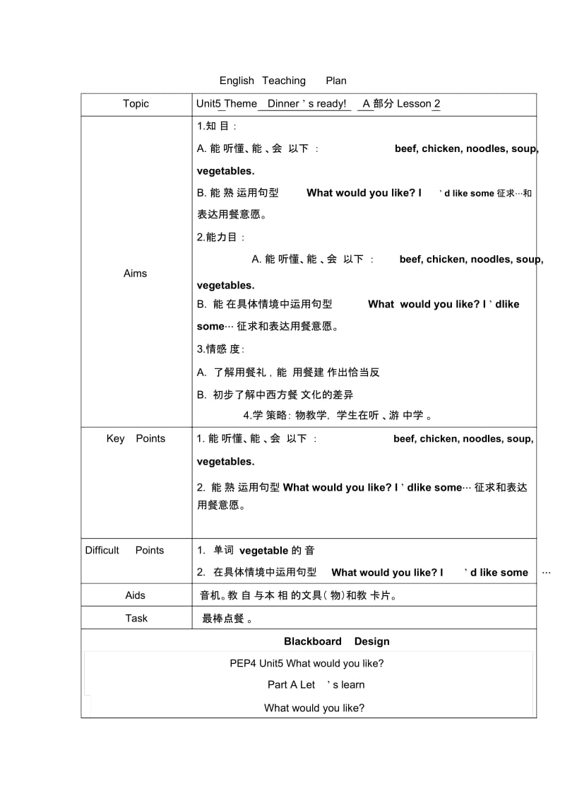 四年级上册英语教案-Unit5ALesson2人教PEP(2014秋).docx_第1页