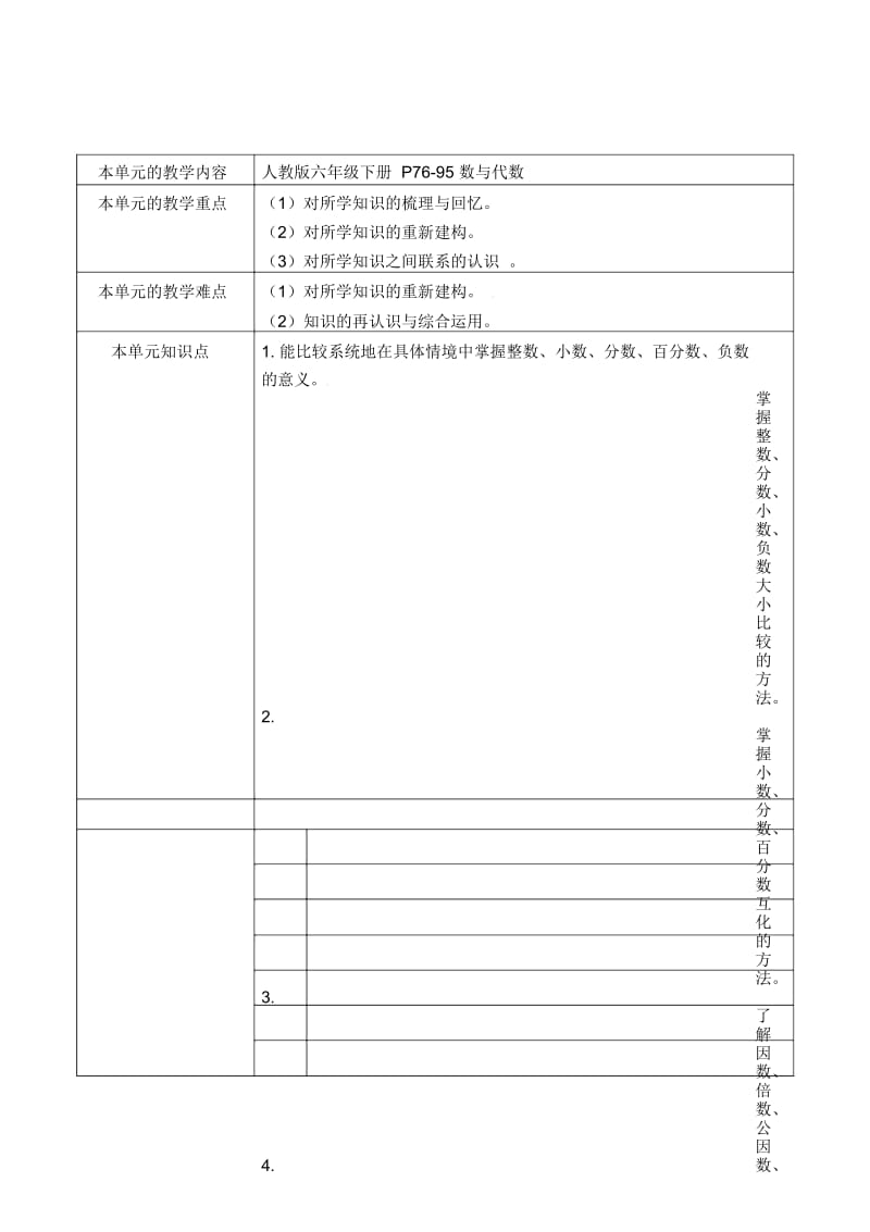 人教版六年级下册数学第六单元整理和复习教学设计教案表格式.docx_第2页