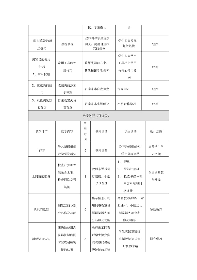 六年级上信息技术教学设计-用E眼看世界吉教版.docx_第2页