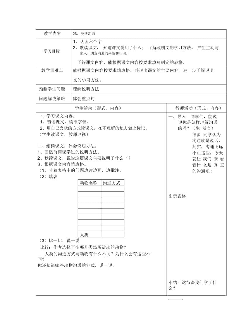 五年级上语文教案-漫谈沟通北京课改版.docx_第1页