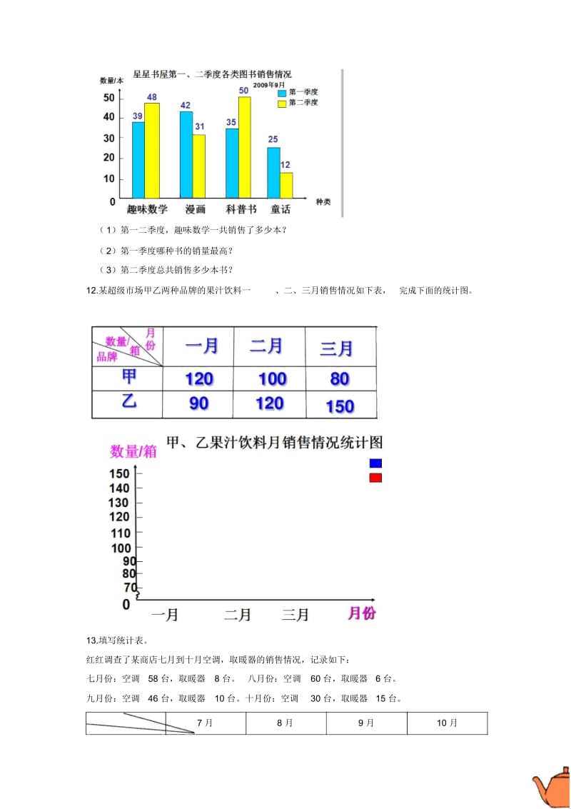 四年级上册数学一课一练-6统计表和条形统计图苏教版(2014秋).docx_第3页