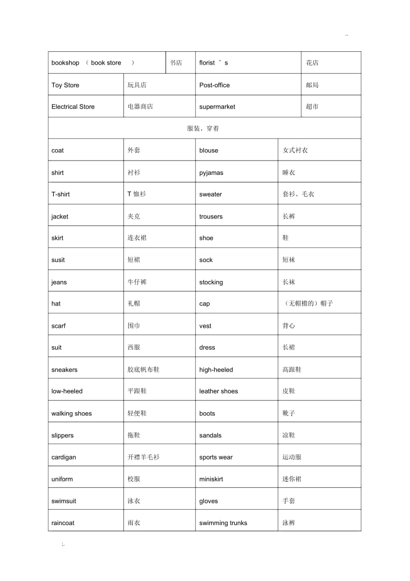 小升初必背1000个英语单词.docx_第2页