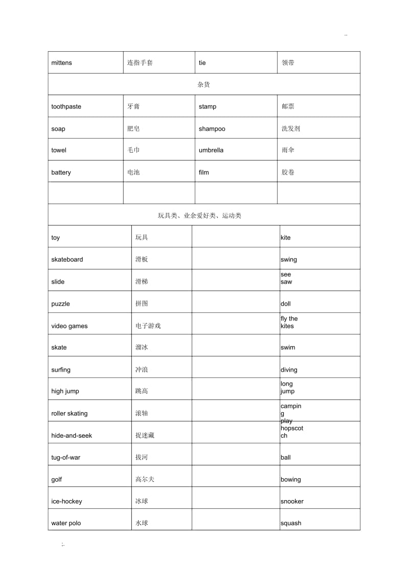 小升初必背1000个英语单词.docx_第3页