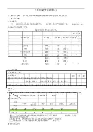 2017年年度薪酬计划.docx