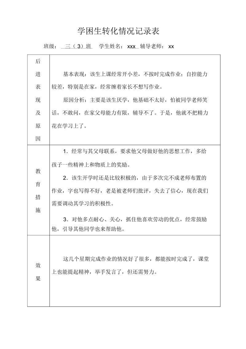 后进生转化情况记录表.docx_第1页