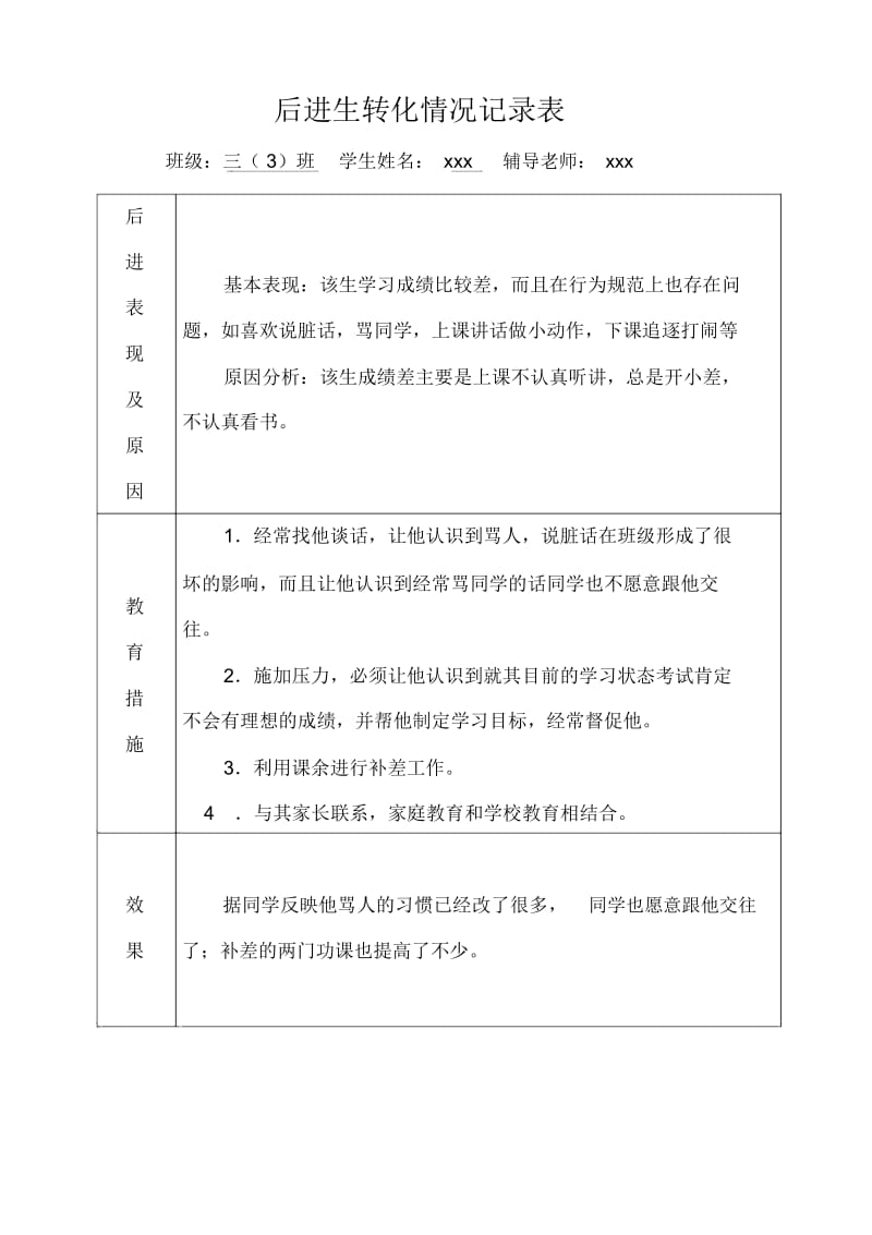 后进生转化情况记录表.docx_第2页