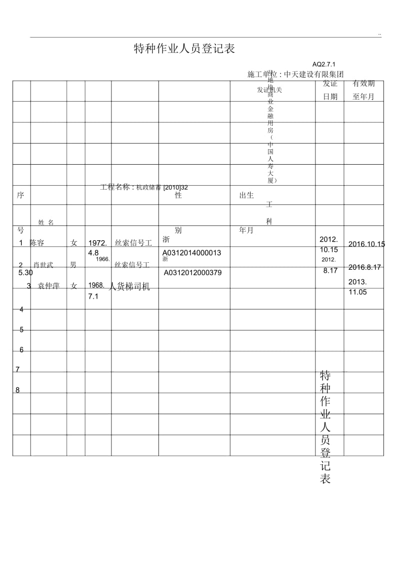 特种作业人员登记表.docx_第1页