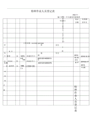 特种作业人员登记表.docx