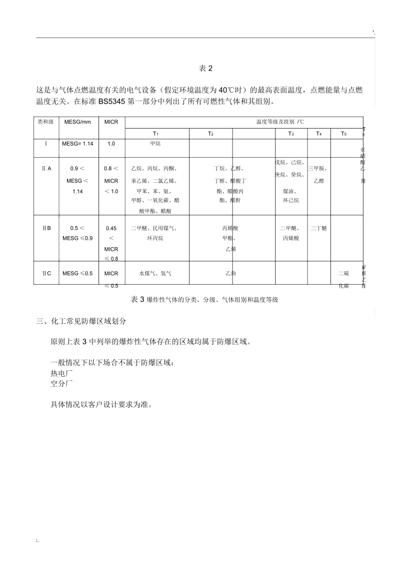 防爆的区域划分.docx_第2页