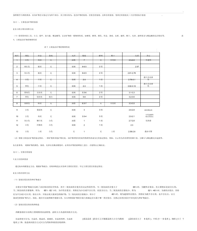 常见岩石鉴别.docx_第1页