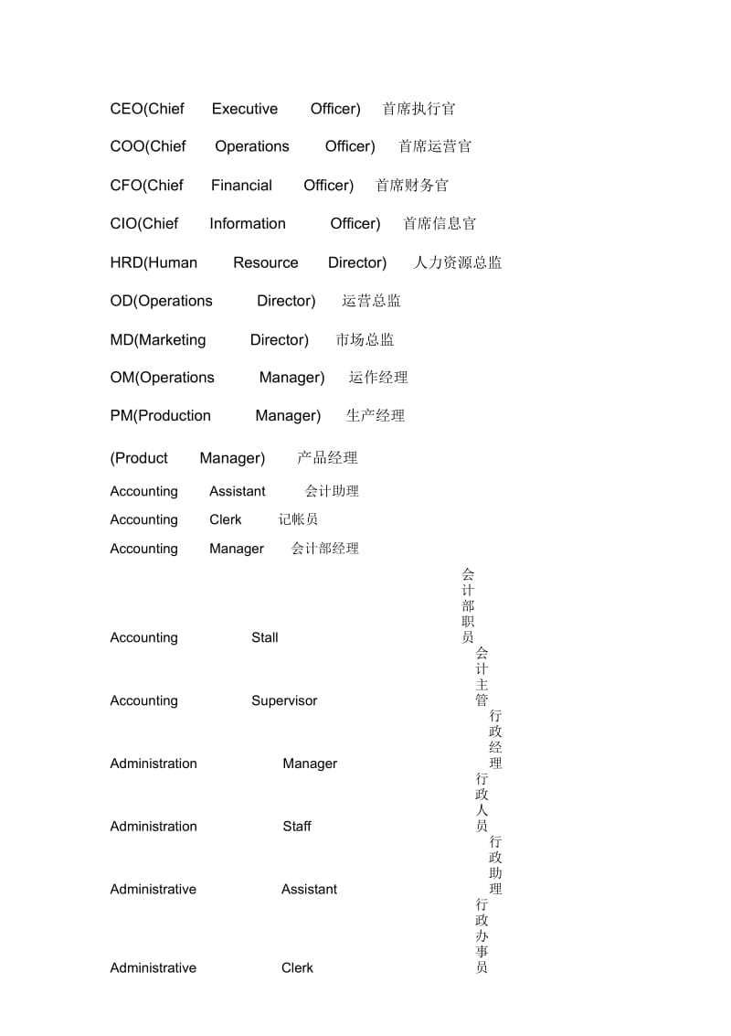 外国企业中的职位英文简称.docx_第3页