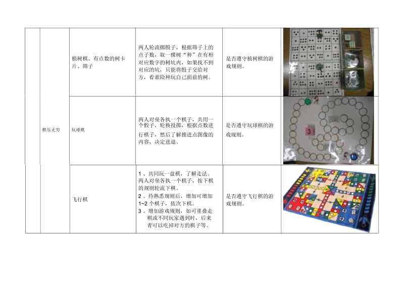 个别化：玩具总动员、常见的工具.docx_第3页