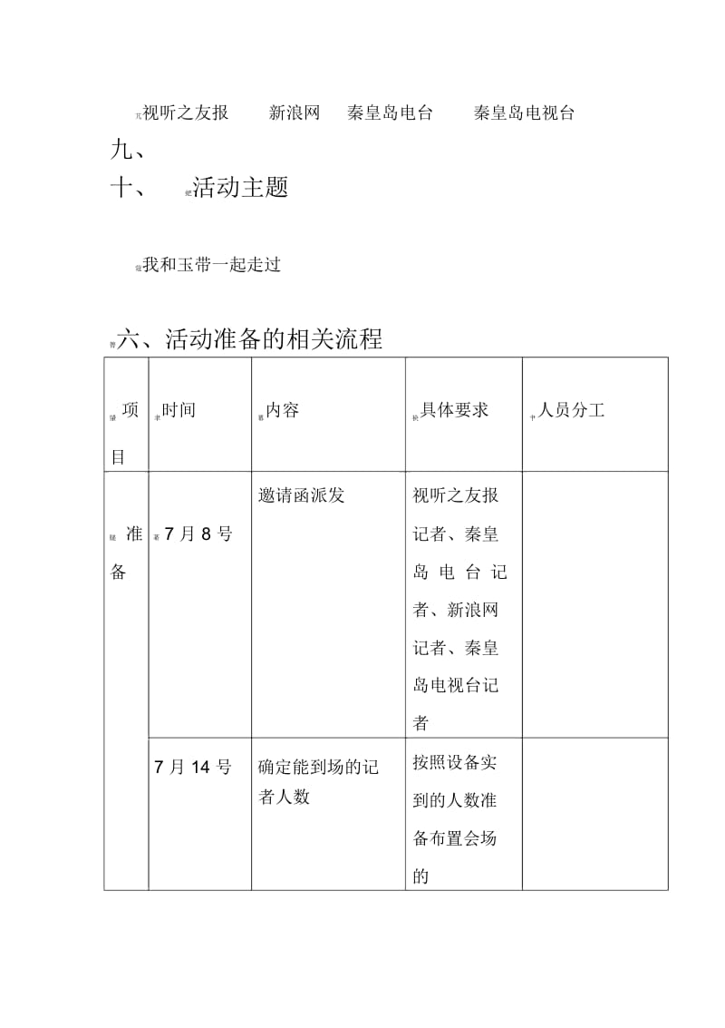 新闻发布会具体流程.docx_第2页