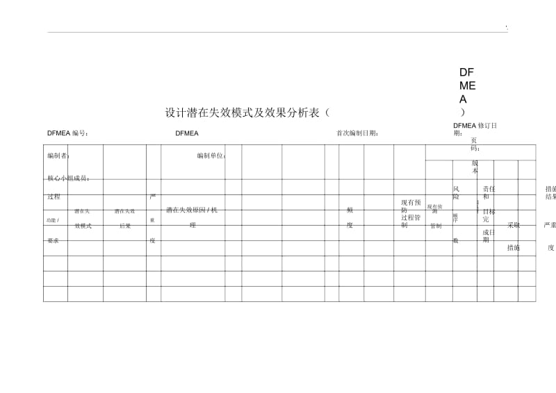 FMEA表格模板.docx_第1页