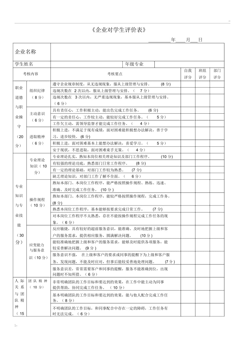 企业对学生评价表.docx_第1页