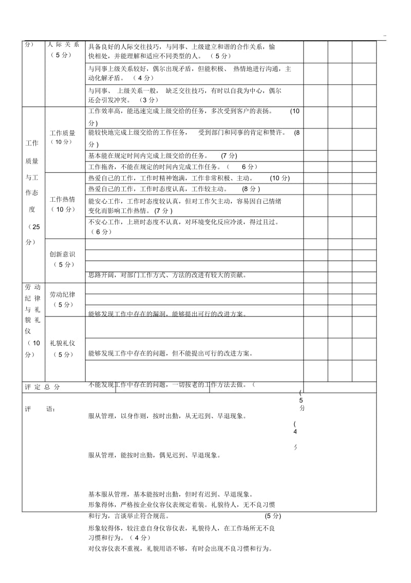 企业对学生评价表.docx_第2页