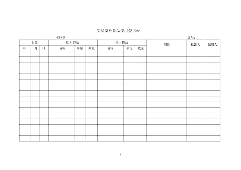 危险品使用登记表.docx_第1页