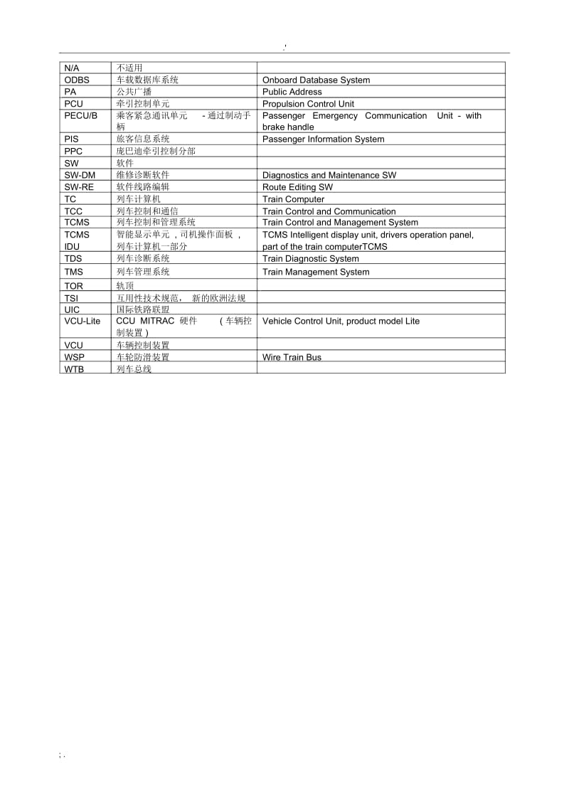 动车组英文.docx_第2页