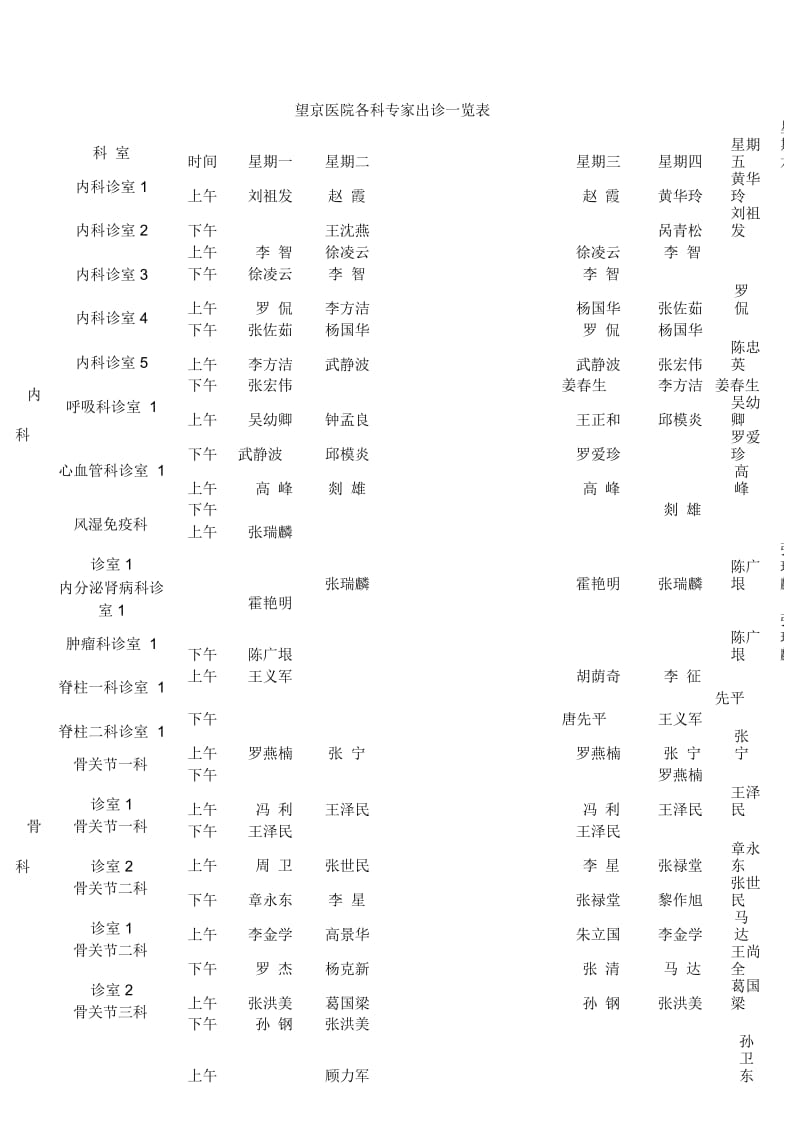 望京医院各科专家出诊一览表.docx_第1页