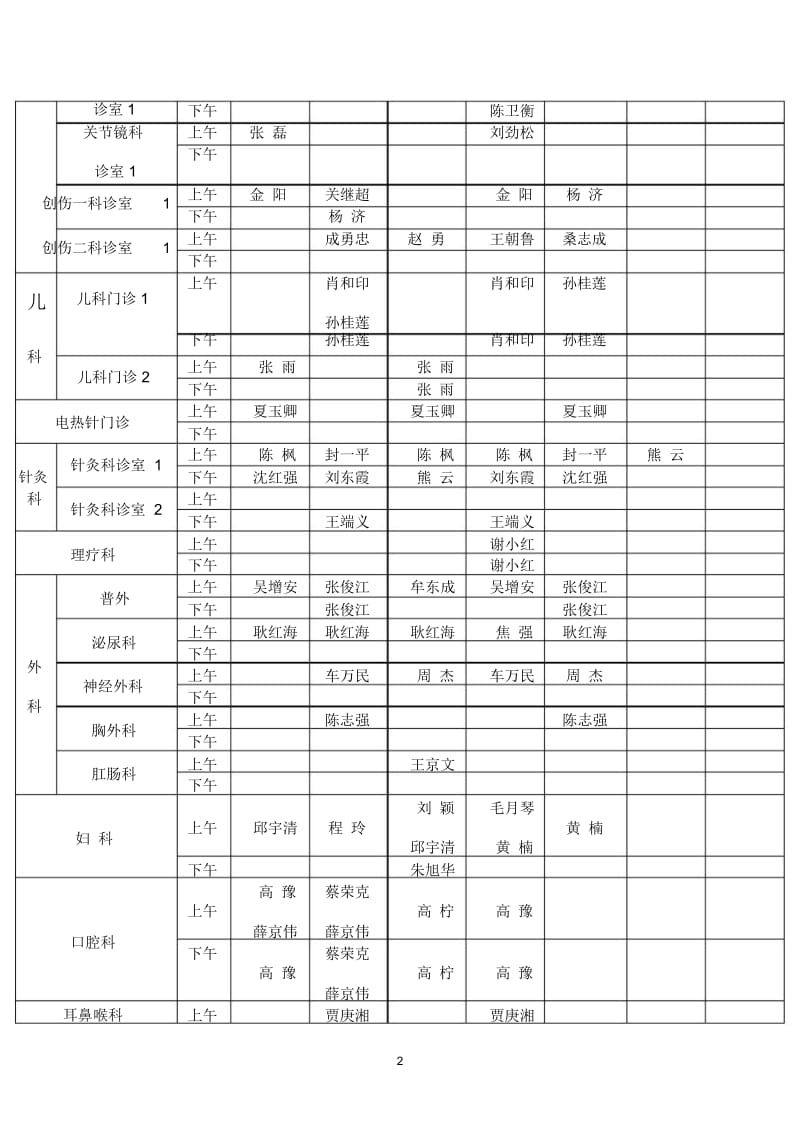 望京医院各科专家出诊一览表.docx_第3页