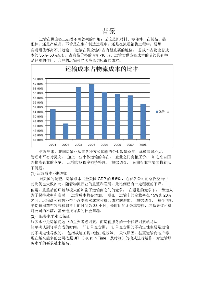 CTM背景,概念,价值.docx_第1页