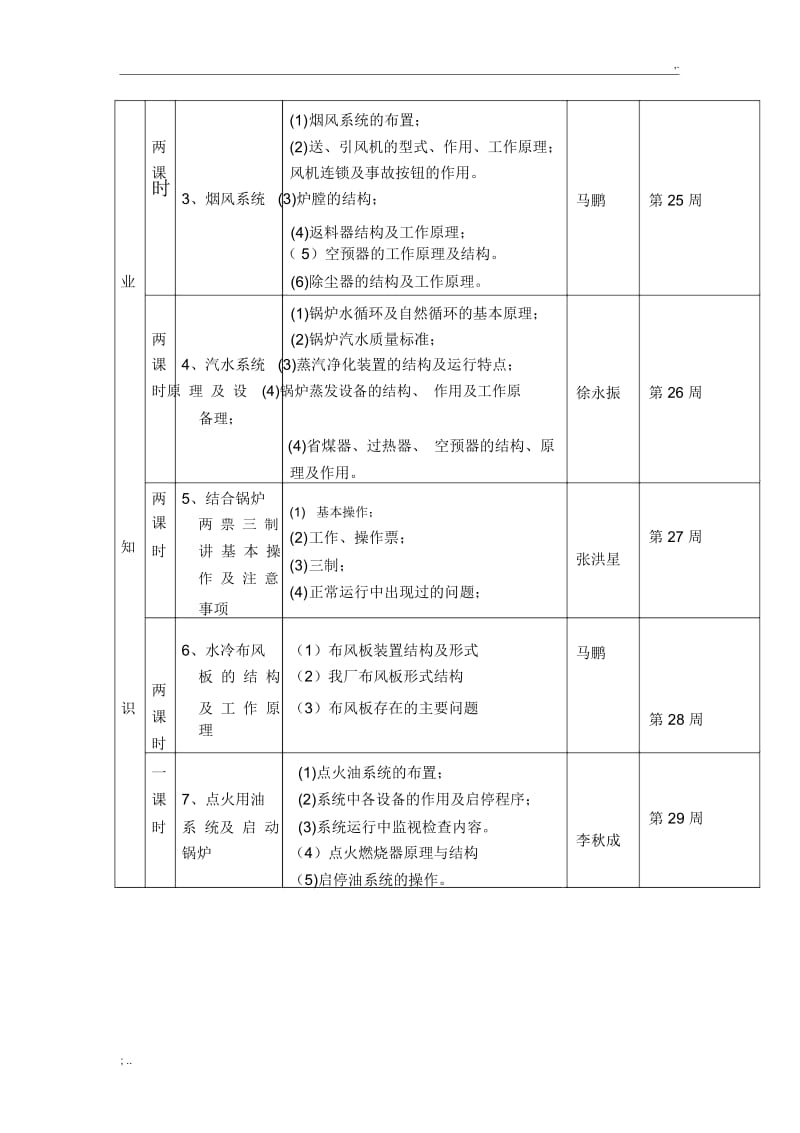 锅炉专业培训计划.docx_第3页