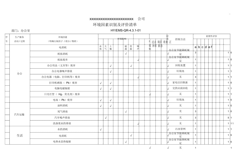办公室环境因素识别及评价清单.docx_第1页