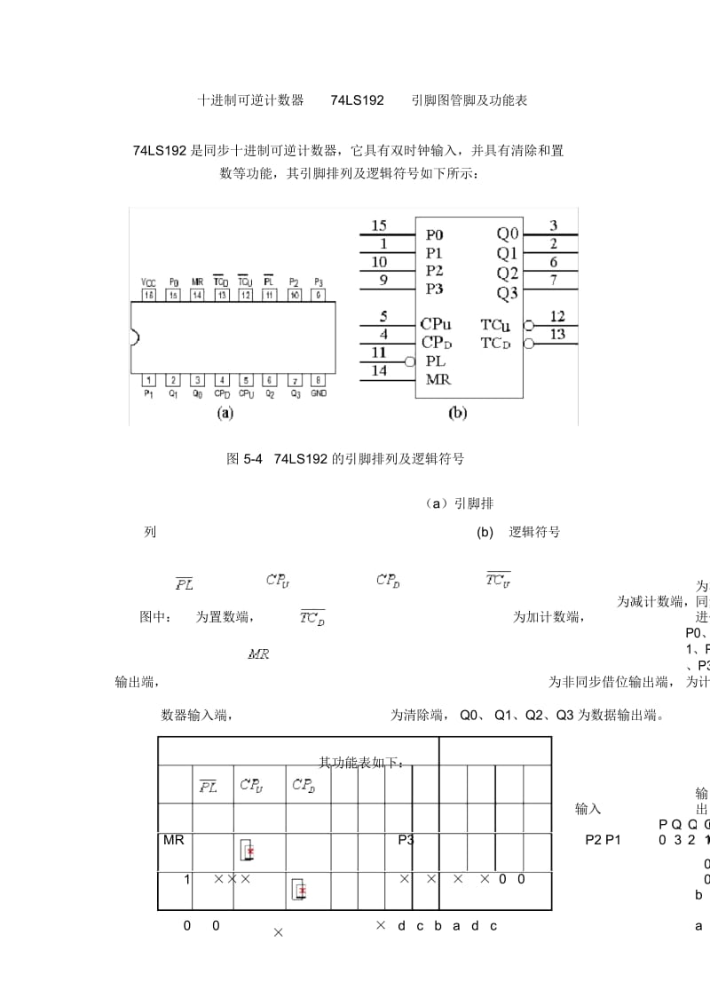 74LS192引脚图管脚及功能表.docx_第1页