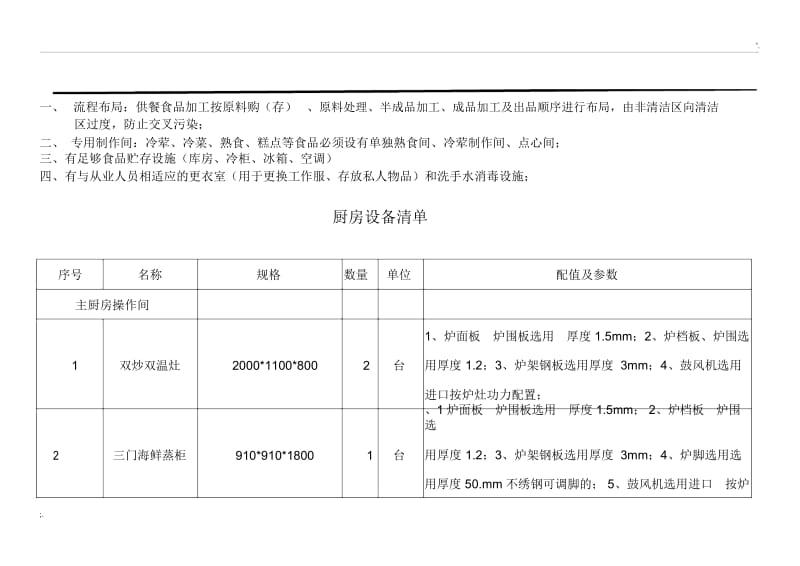 厨房功能分区基本布局示意图.docx_第2页