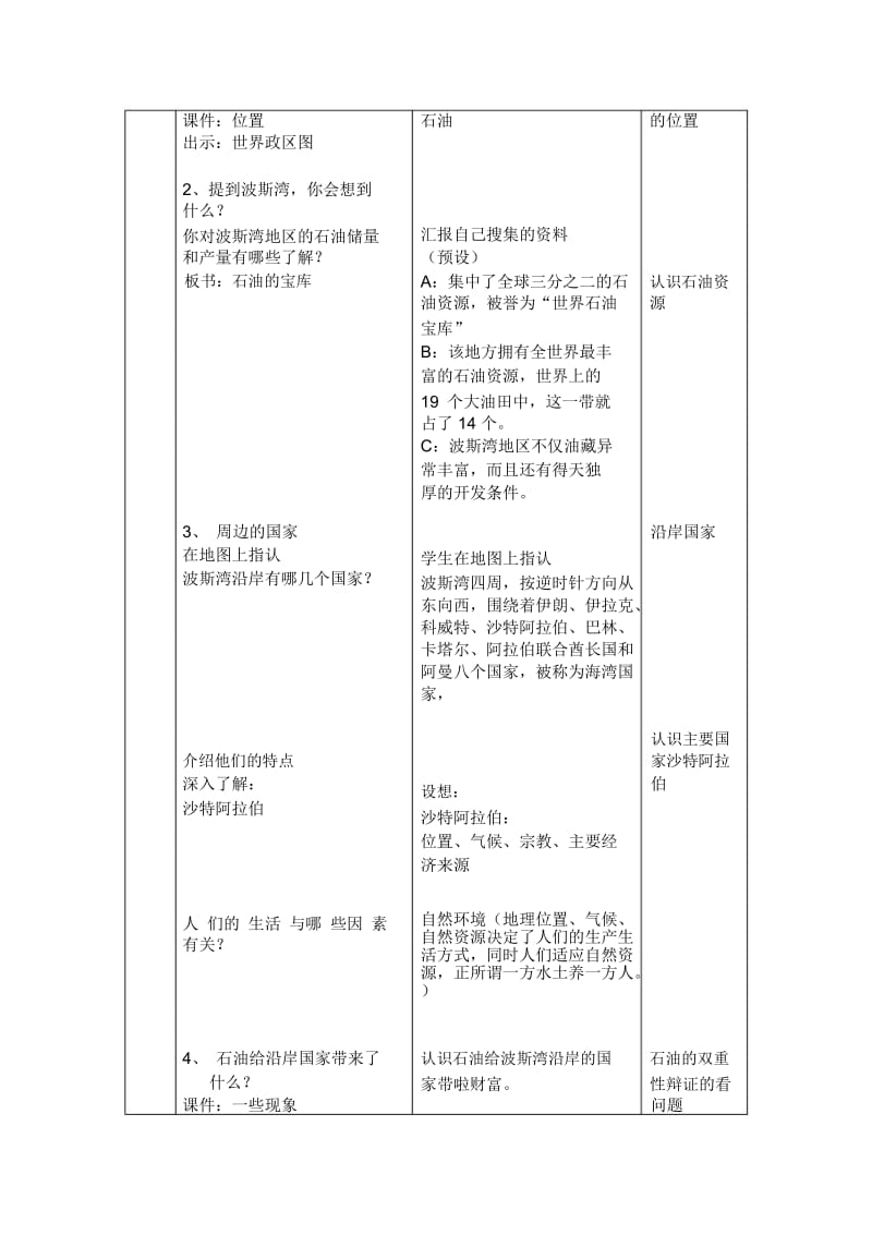 首师大版品德与社会六年级下册石油的宝库教案设计.docx_第2页