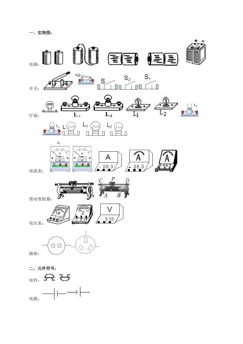 九年级物理电学元件符号、简单电路图、实物图大全；.docx_第1页