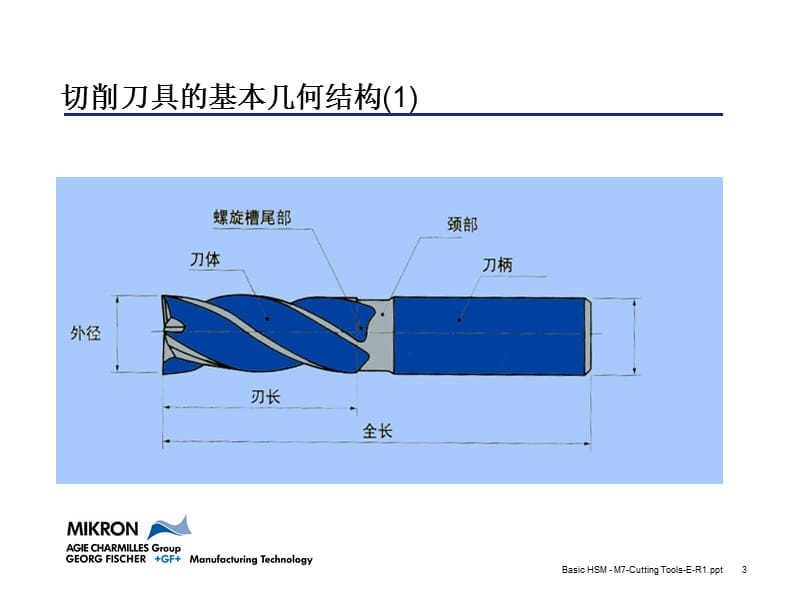 加工中心刀具介绍；.ppt_第3页