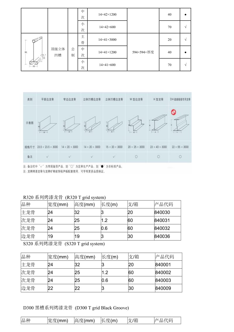 烤漆龙骨.docx_第2页