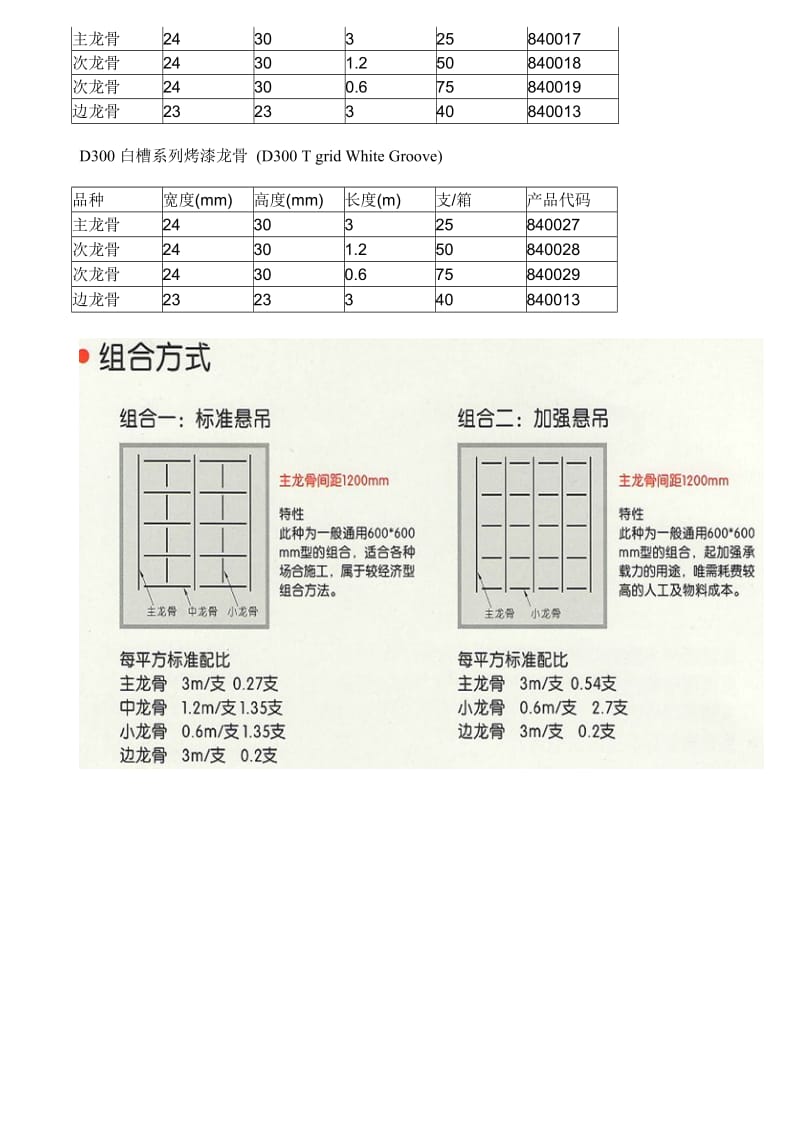 烤漆龙骨.docx_第3页