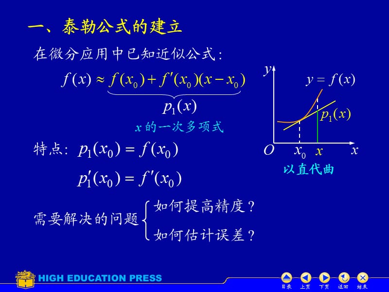 几个初等函数的麦克劳林公式；.ppt_第2页