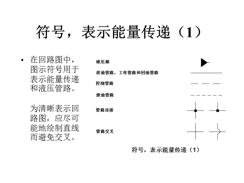 国标液压符号；.ppt_第1页