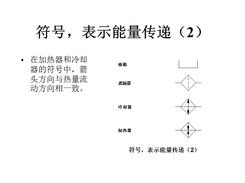 国标液压符号；.ppt_第2页