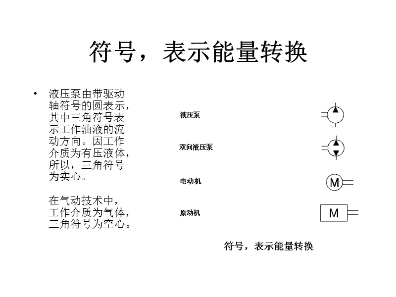 国标液压符号；.ppt_第3页