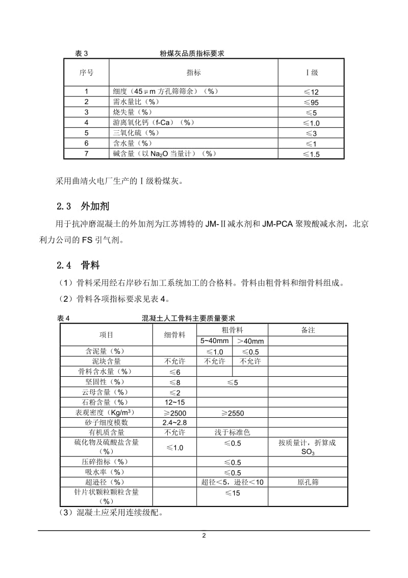 抗冲磨混凝土技术指标.docx_第2页