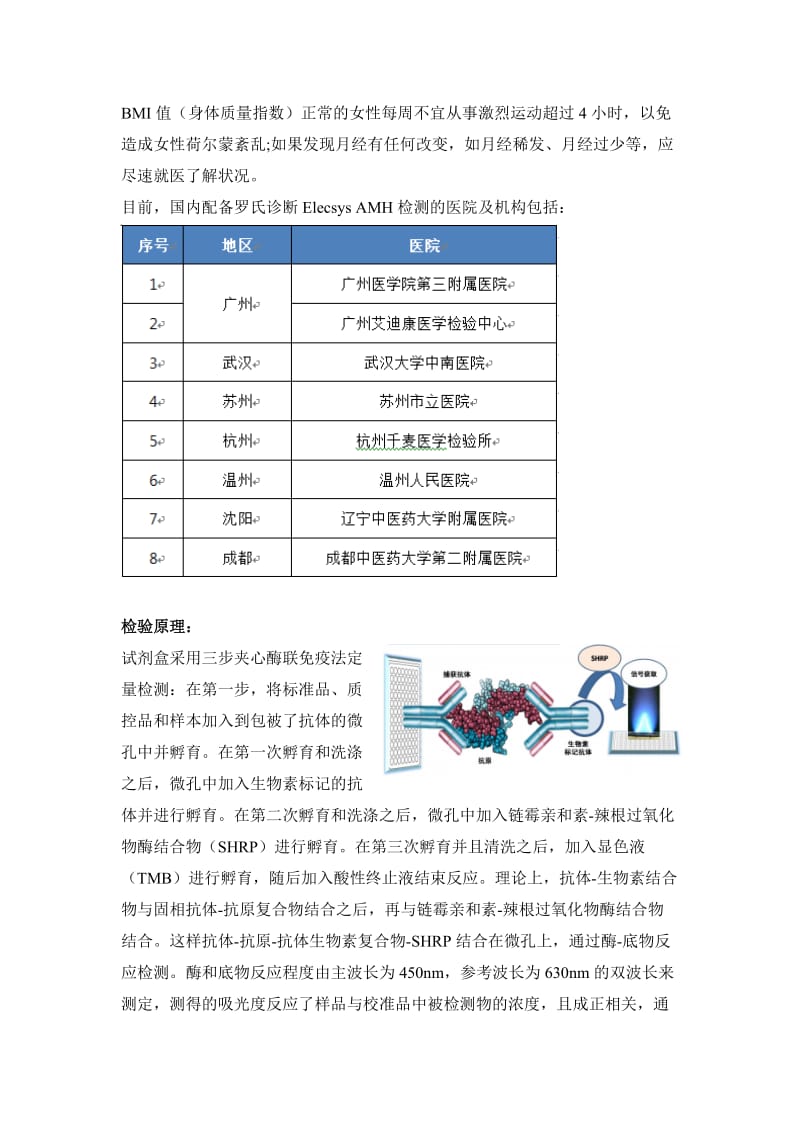 抗穆勒氏管激素(AMH).docx_第3页