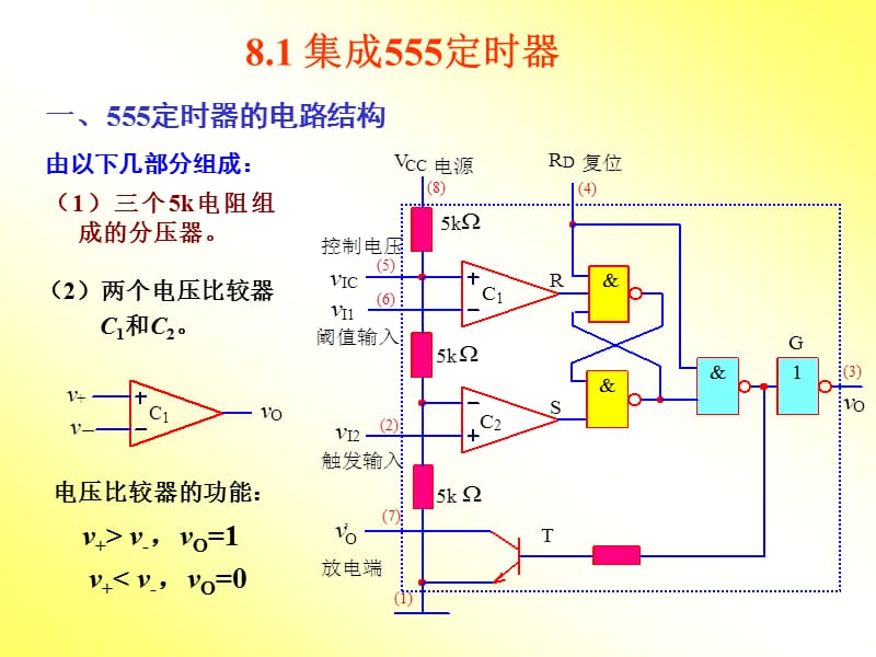 电子技术 第8章 脉冲波形的产生与整形.ppt_第2页